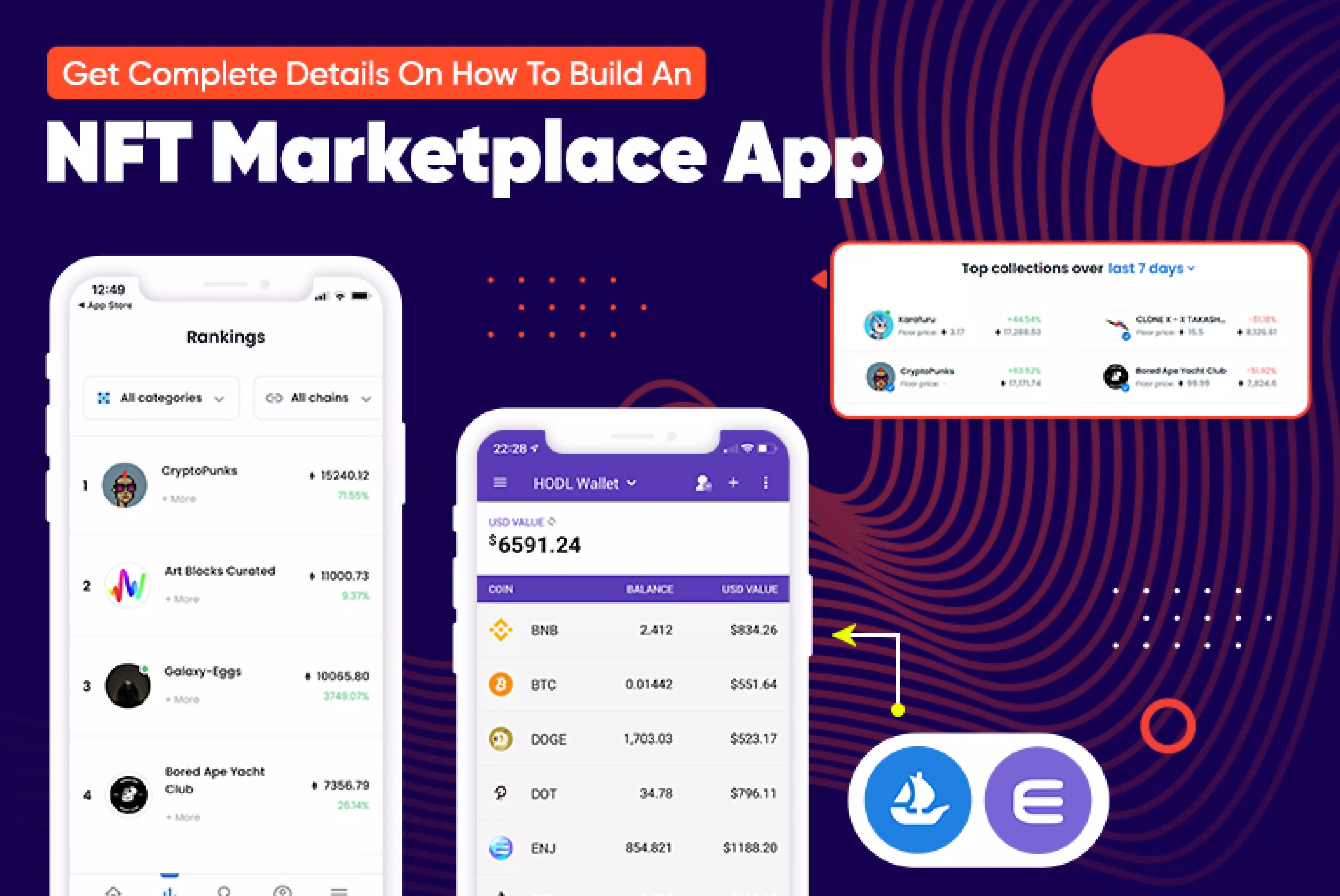 Get Complete Details On How To Build An NFT Marketplace_Thum